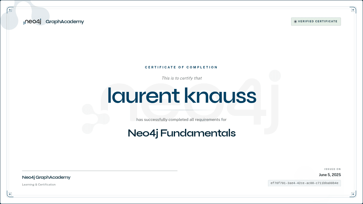 Neo4j Fundamentals certification — GraphAcademy (verified)